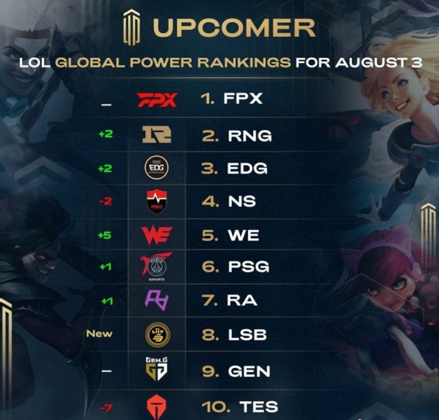 酷让其身价 酷让其身价