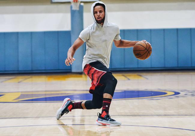 控制仓位与 控制仓位与