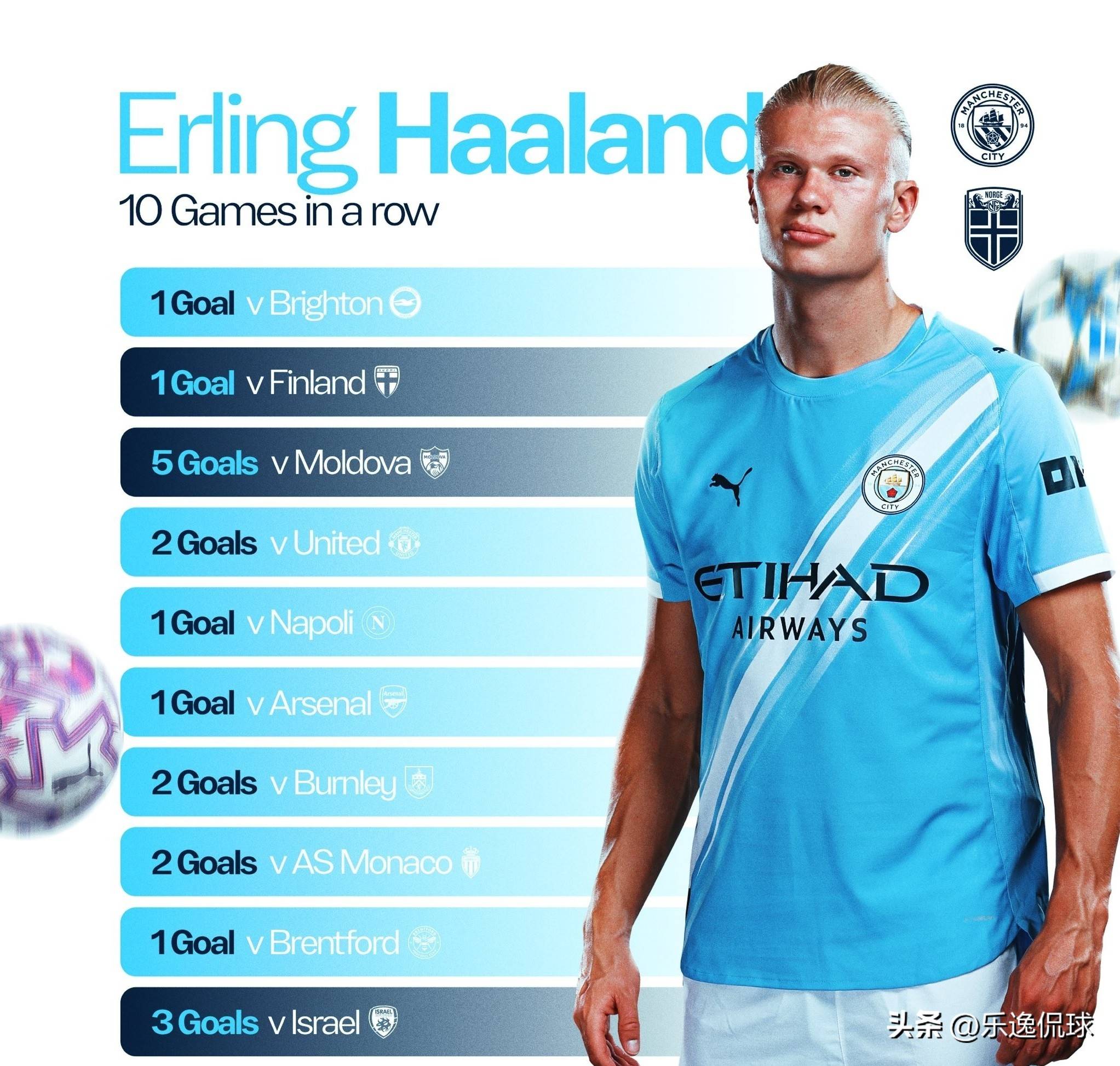 减少临场 减少临场